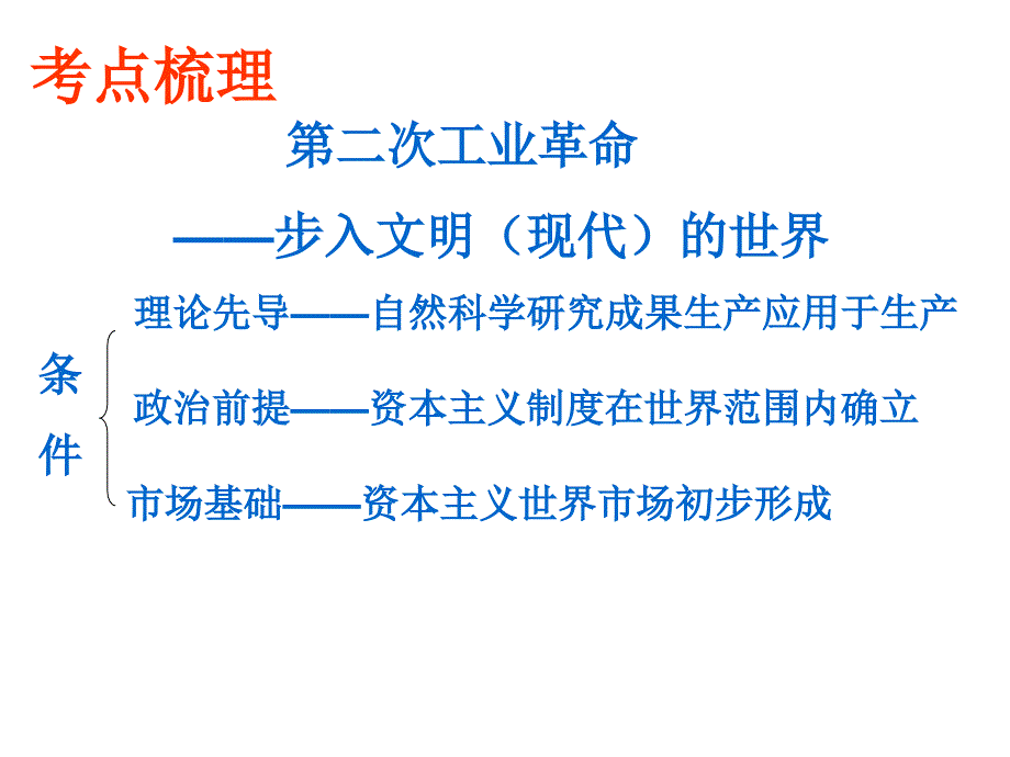 第二次工业革命一轮复习课件ppt_第4页