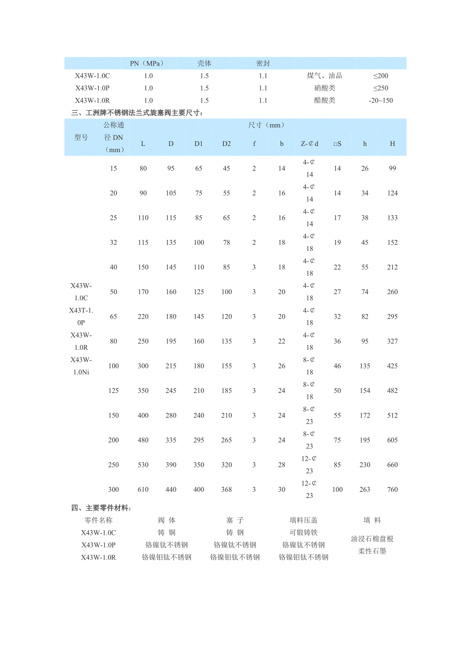 t形三通旋塞阀.doc_第2页