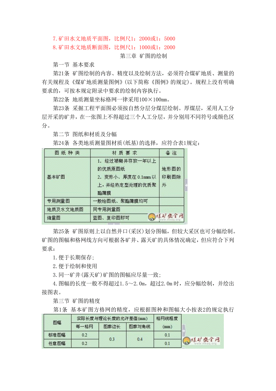 煤矿地质测量图技术管理规定.doc_第4页