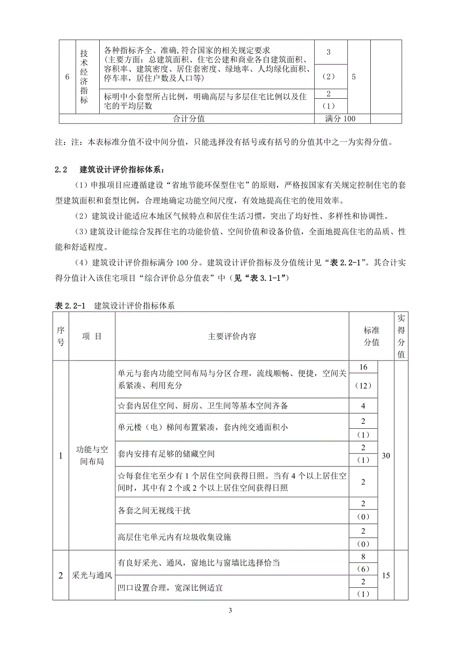 “广厦奖”住宅类项目评价标准_第3页