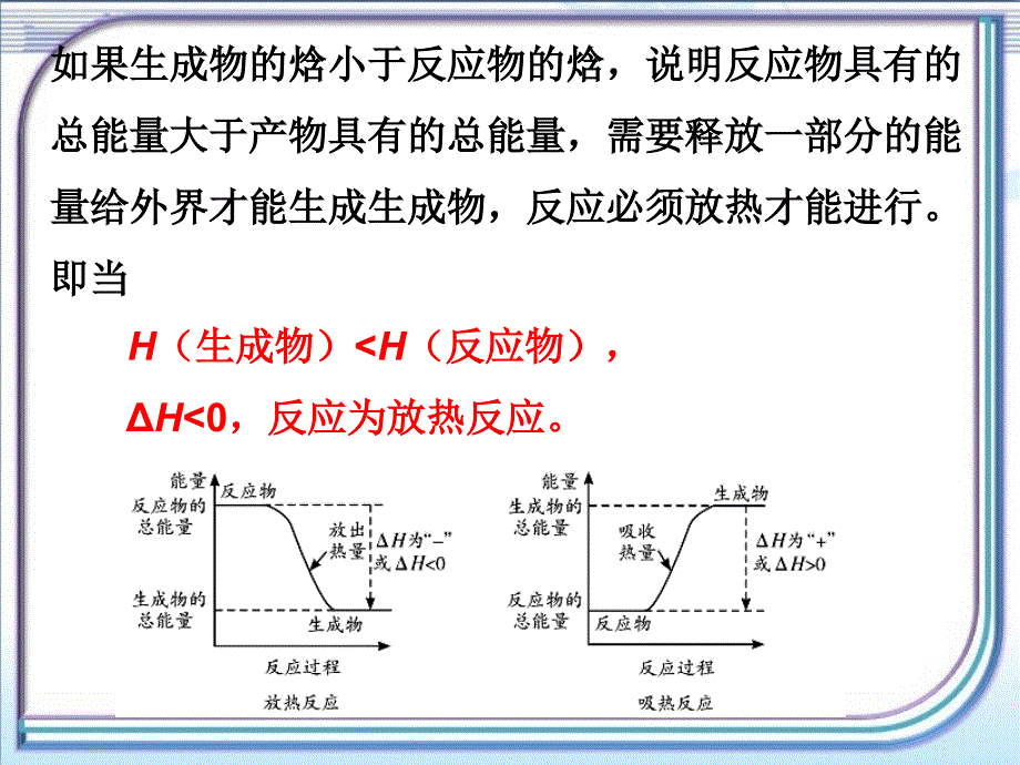 《化学反应与能量》知识总结_第4页