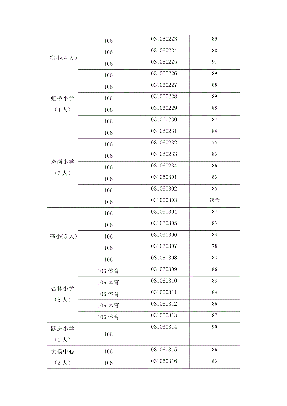 106体育(教育精品)_第3页