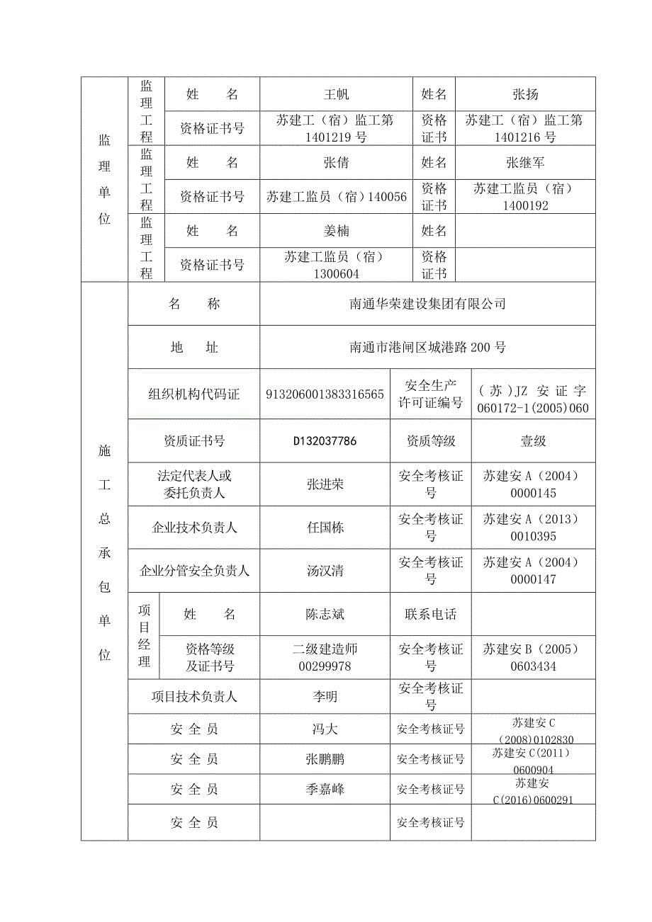 江苏安全监督备案表_第5页