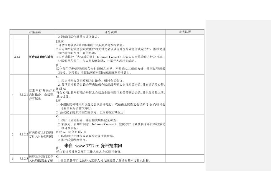 某医院评鉴基准暨评分说明书_第2页