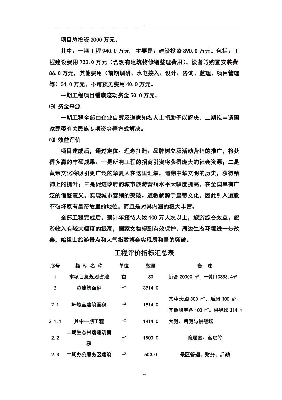 祠庙修缮文物保护工程项目可行性研究报告_第4页