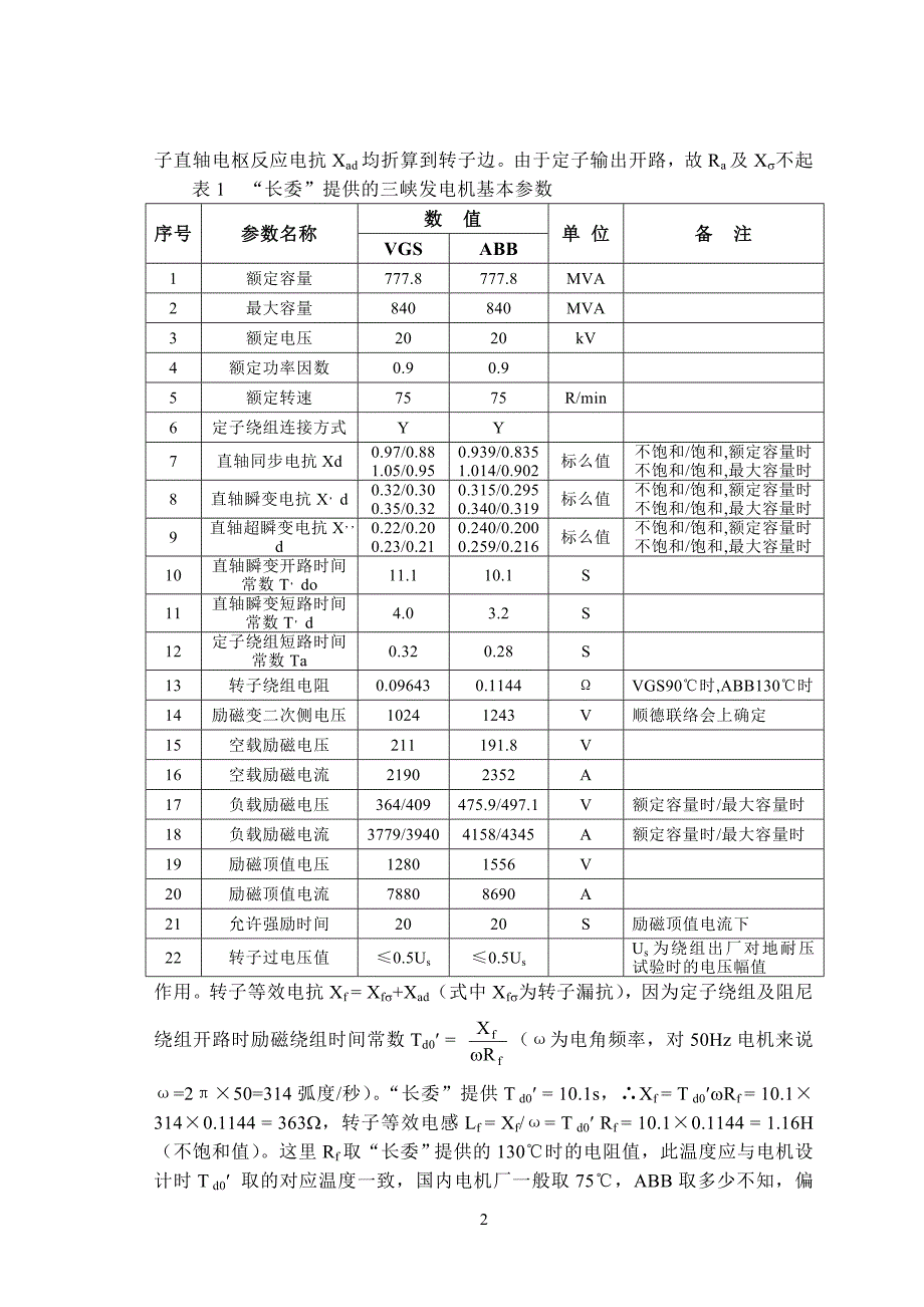 毕业论文设计同步发电机灭磁电阻的吸能容量01825_第2页