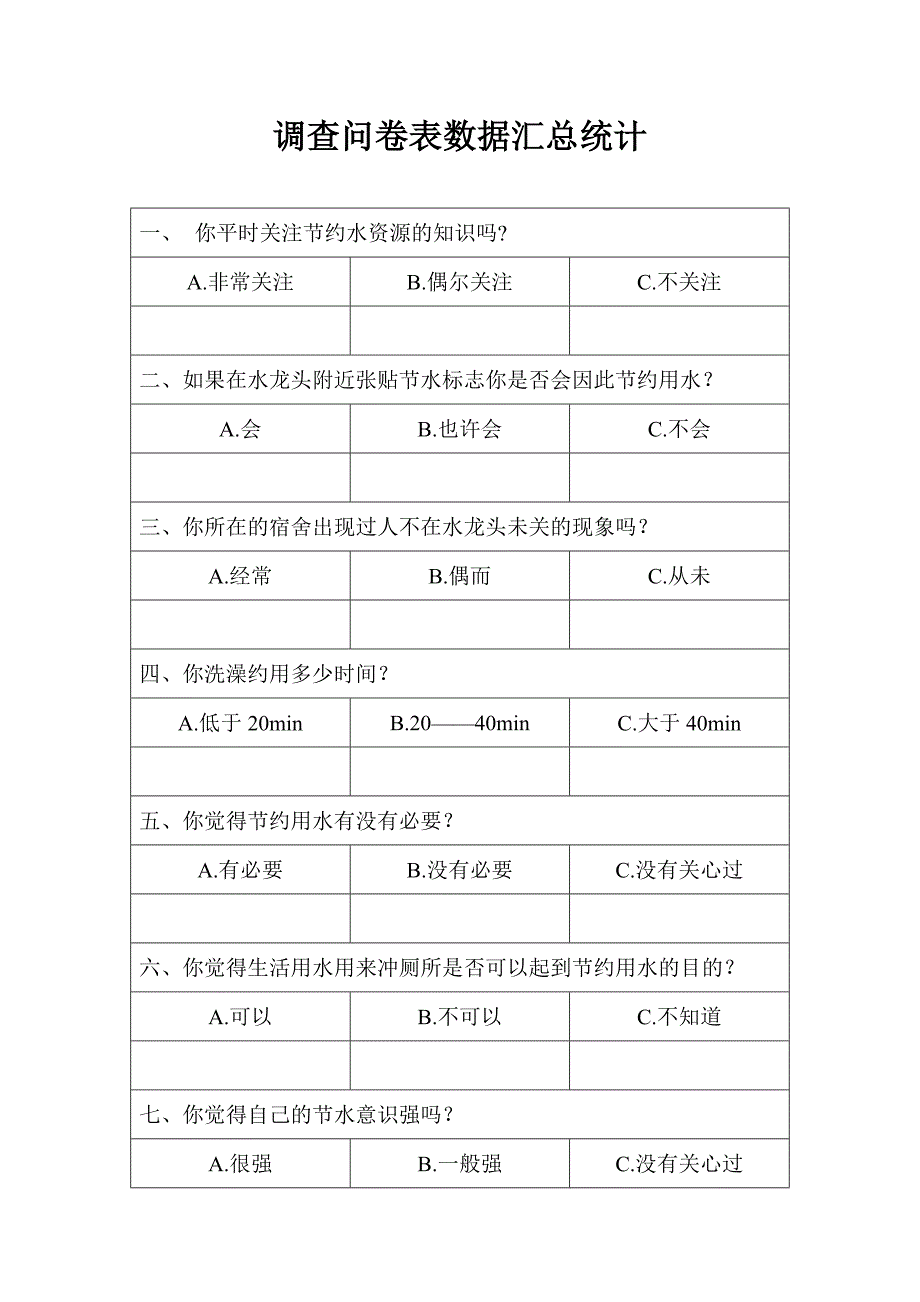 节水调查问卷题目.doc_第2页