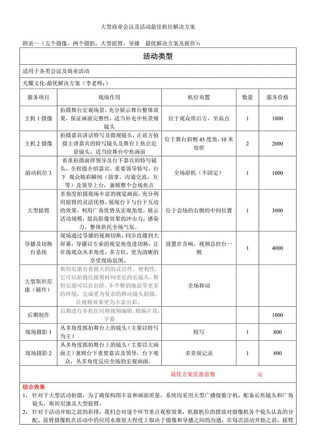 大型活动 多机位最佳影像方案