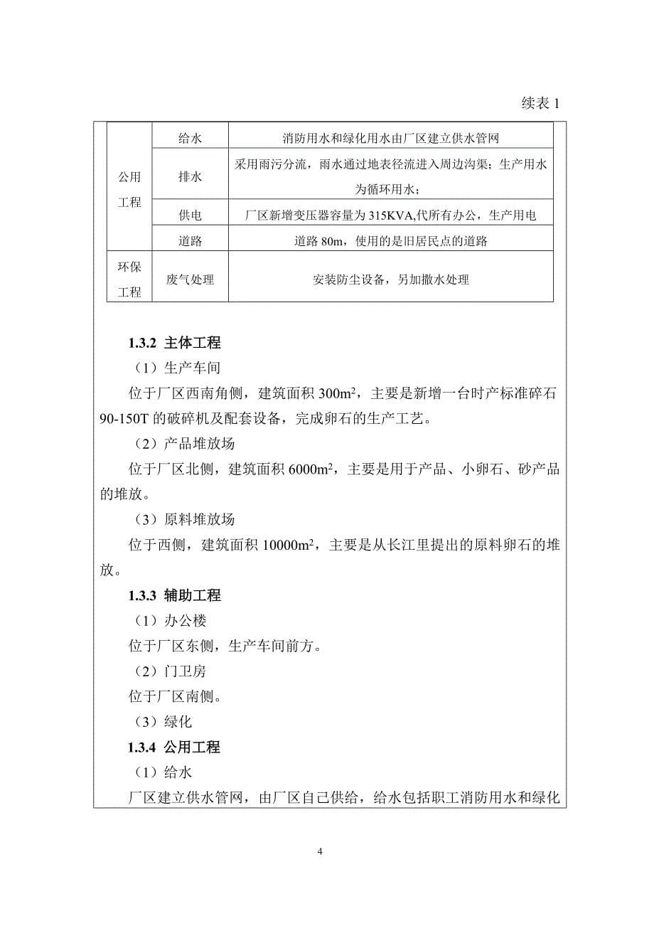 碎石厂环评报告表学士学位论文.doc_第5页