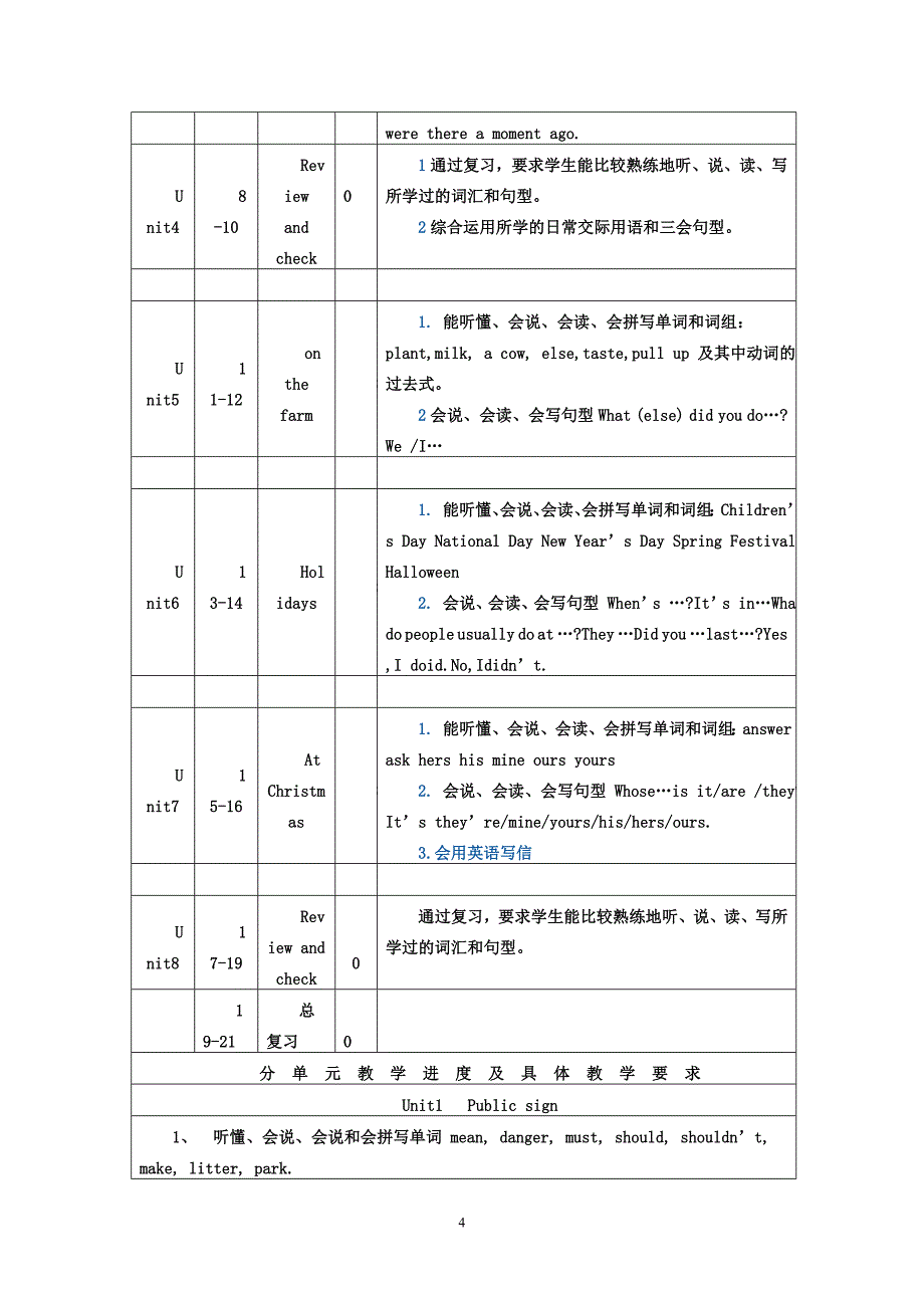 牛津小学英语6A教学计划_第4页