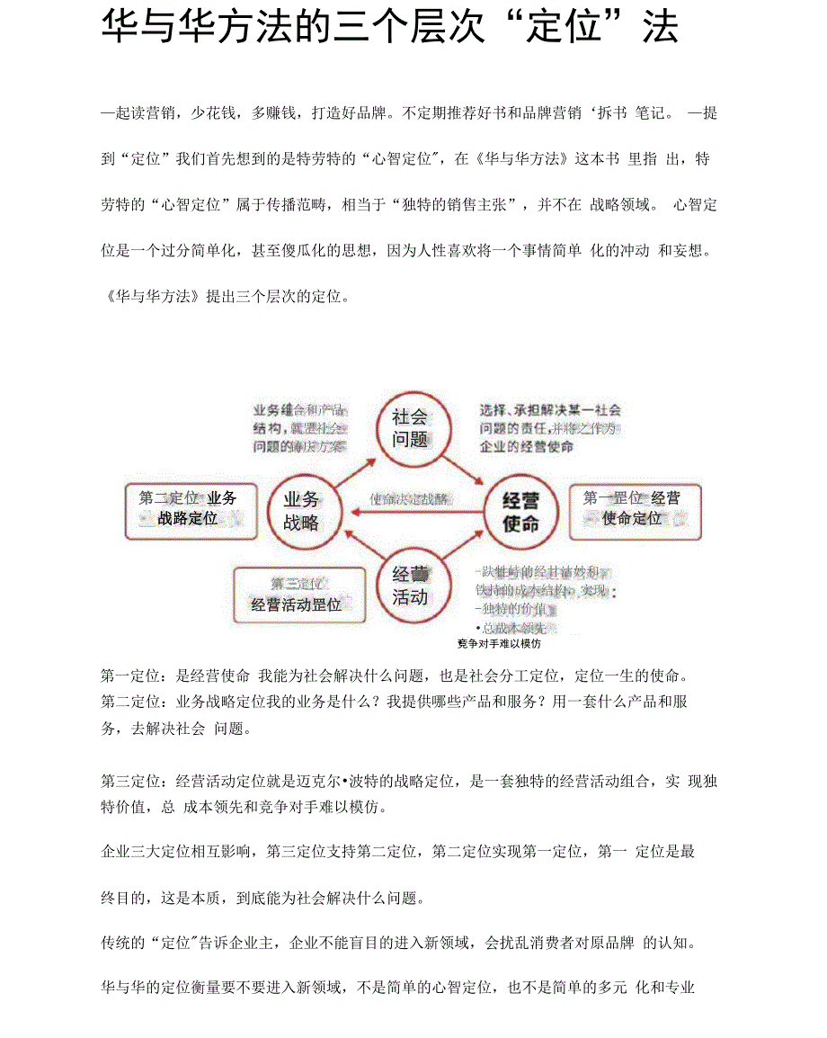 华与华方法的三个层次定位法_第1页