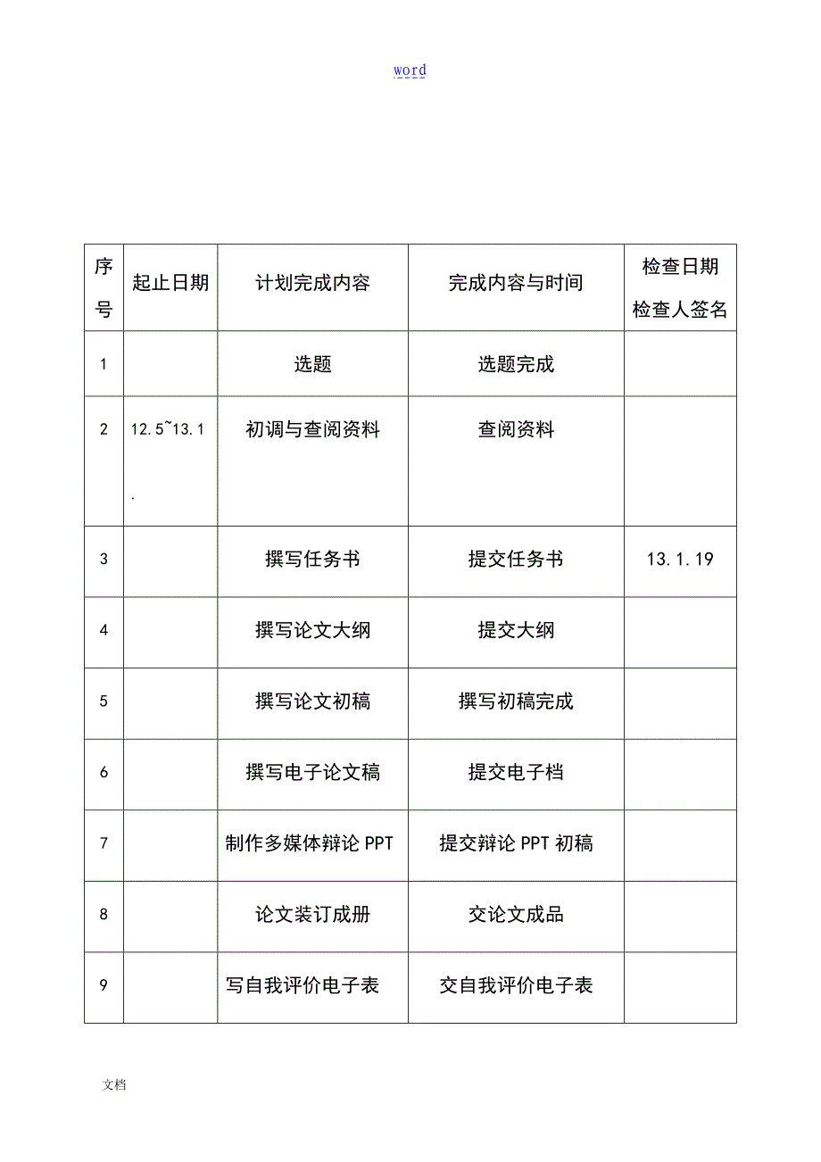 浅谈论建筑工程施工高质量管理系统毕业论文设计_第3页