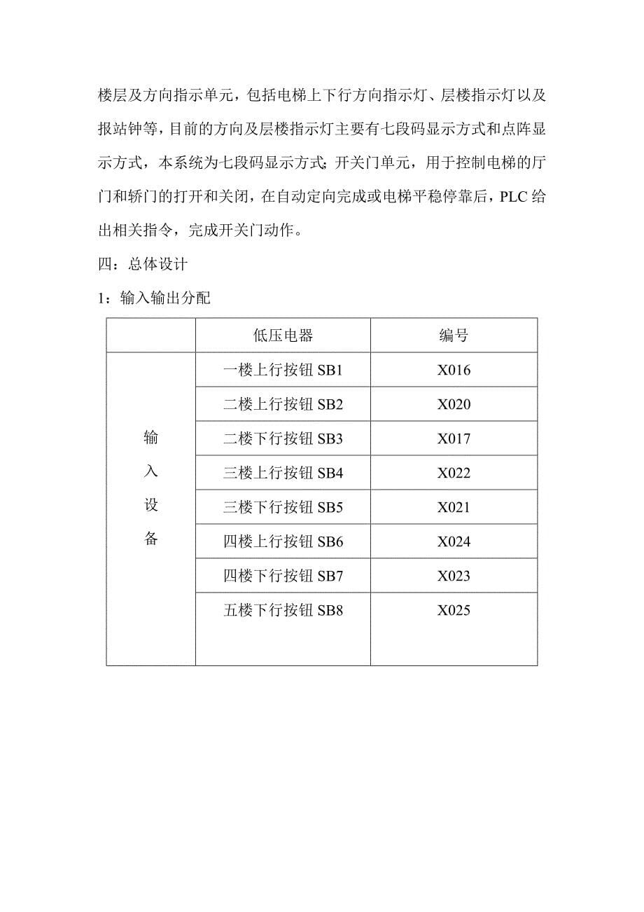 工业通信技术课程设计报告_第5页