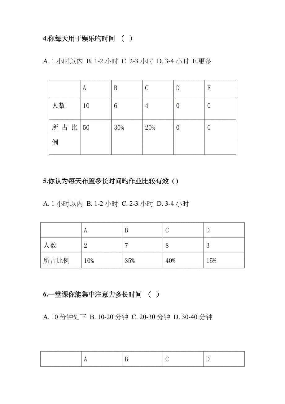 中学生学业任务承受能力调查_第5页