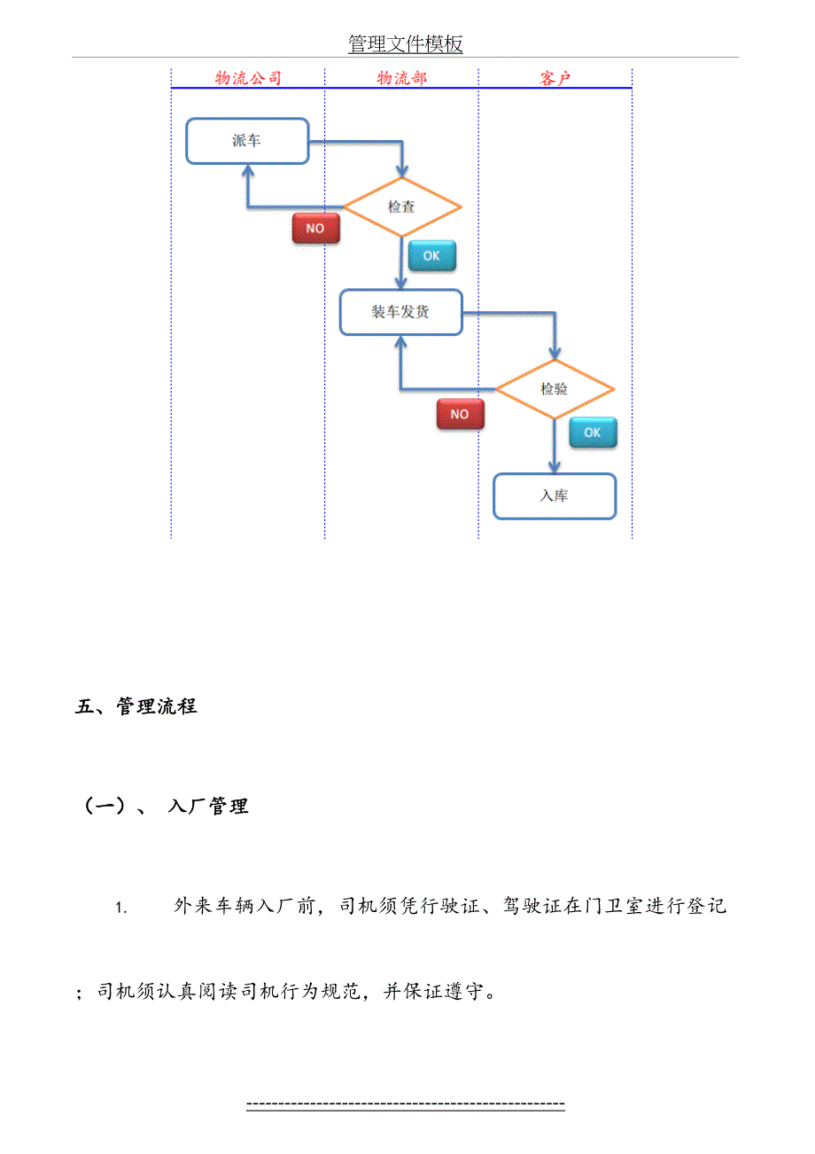 物流运输管理程序_第3页