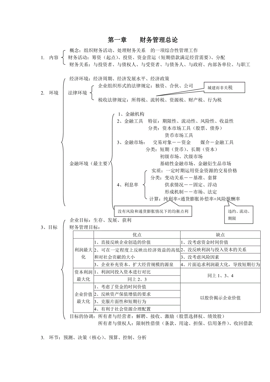 财务管理总论_第1页