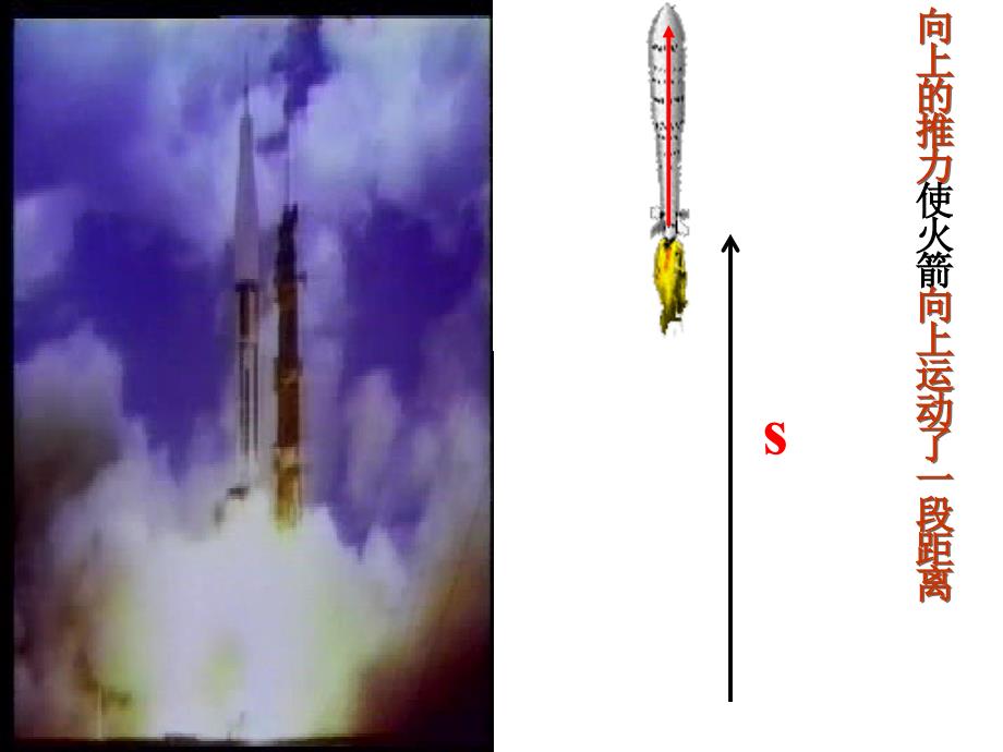 人教版八年级物理功率课件2_第2页