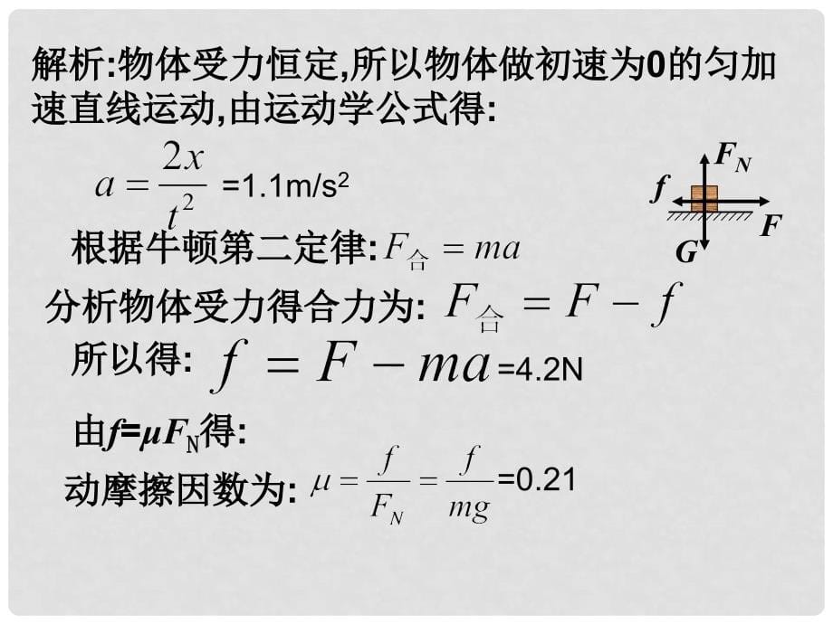 高一物理知识点归纳课件苏教版必修1_第5页