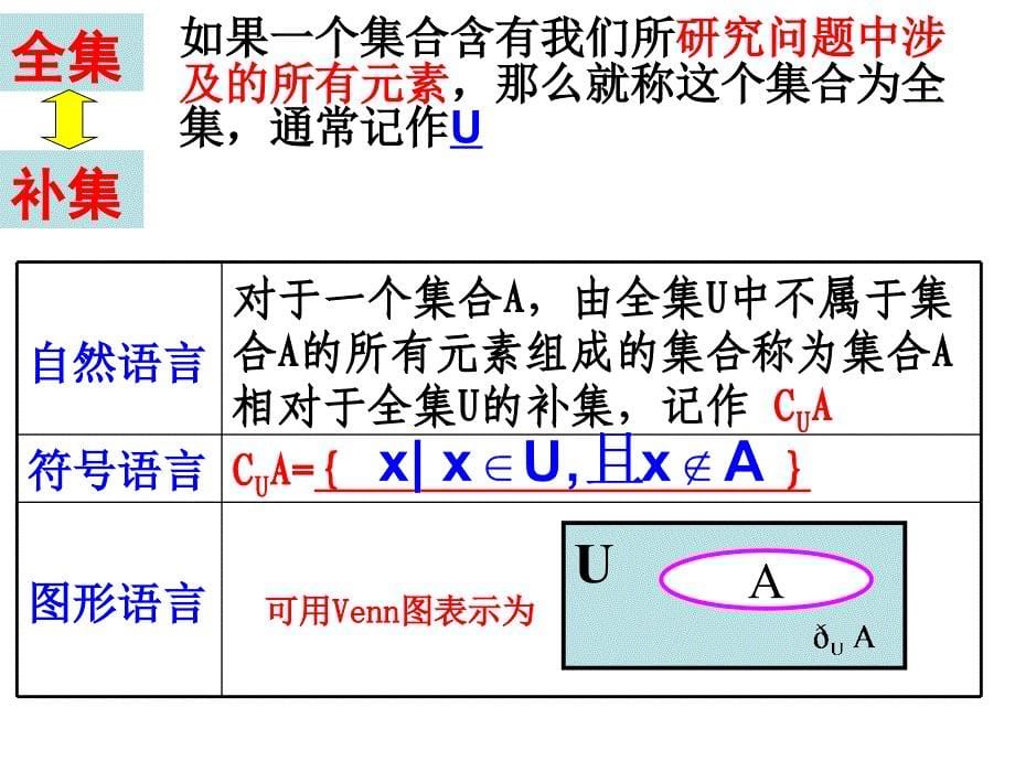 人教版,数学,高一,必修一,11-5 补集与综合应用_第5页