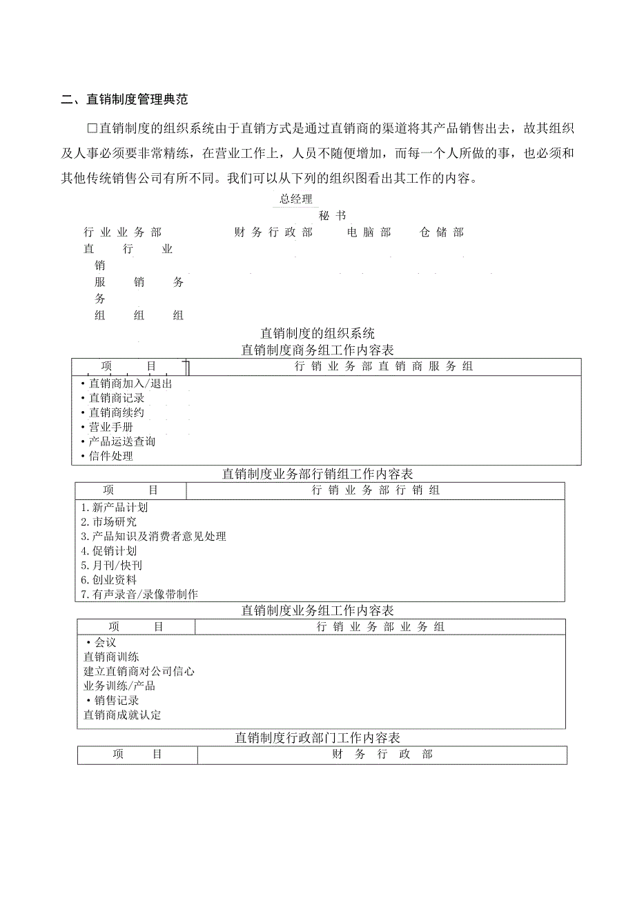 二直销制度管理典范_第1页