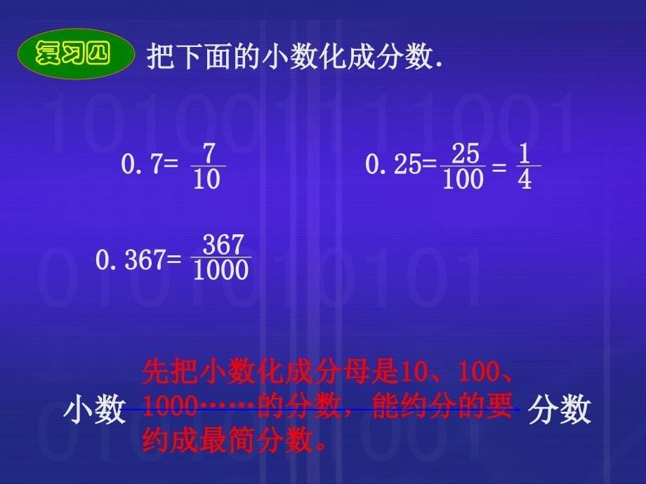 百分数与分数互化_第5页