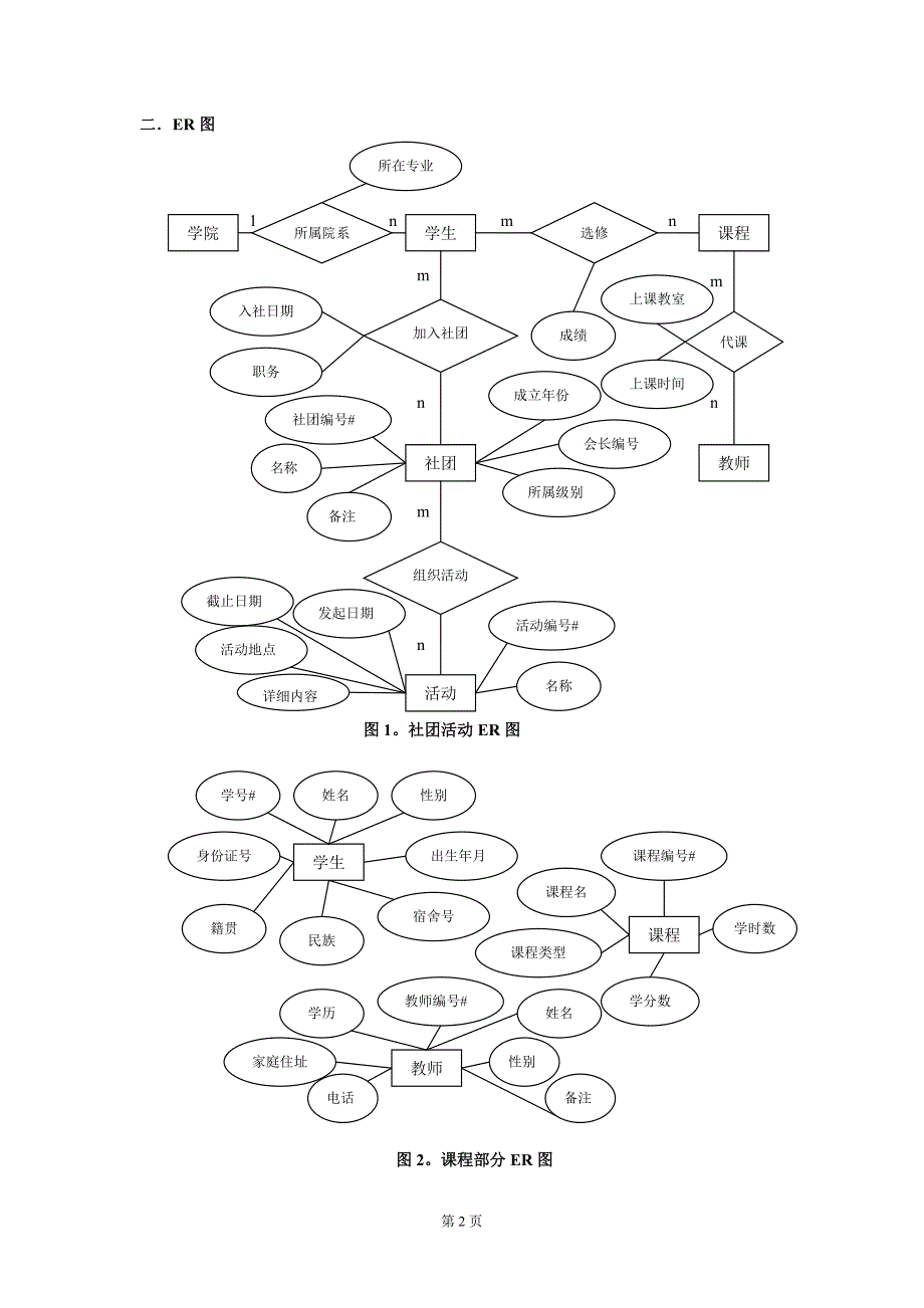 数据库大作业——学生管理系统.doc_第2页