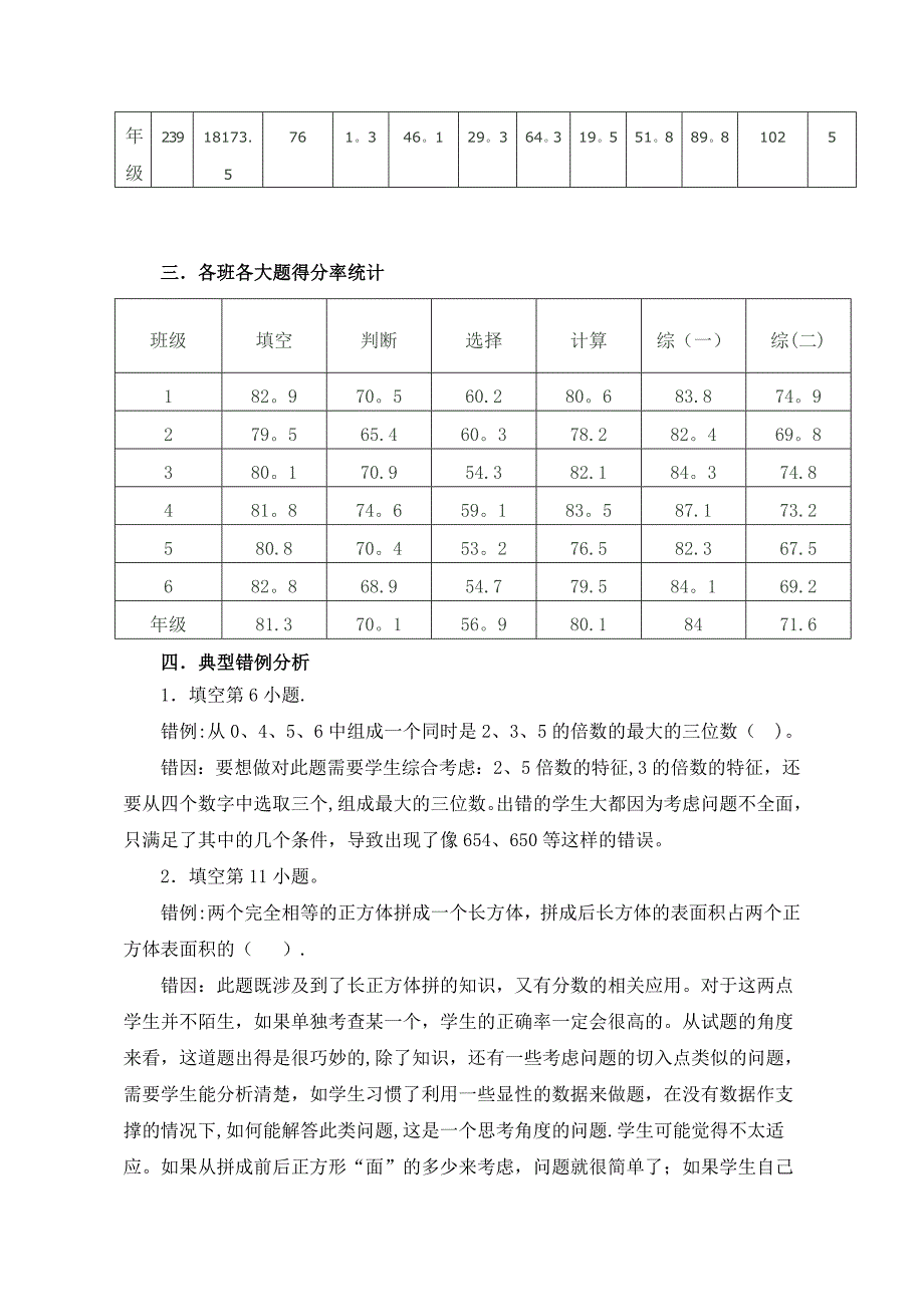 数学期末质量检测分析报告_第2页