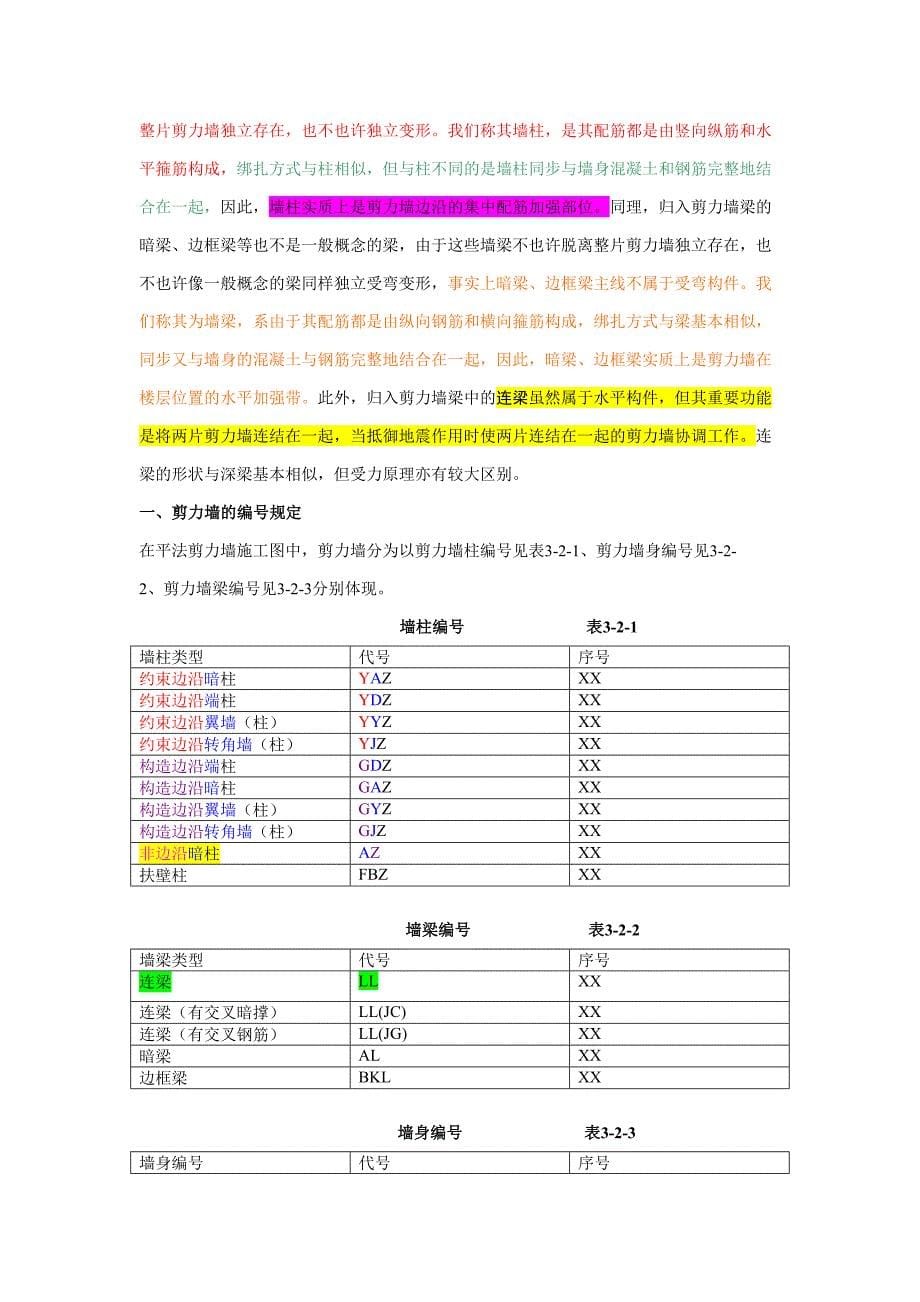 平法施工识图规则1_第5页