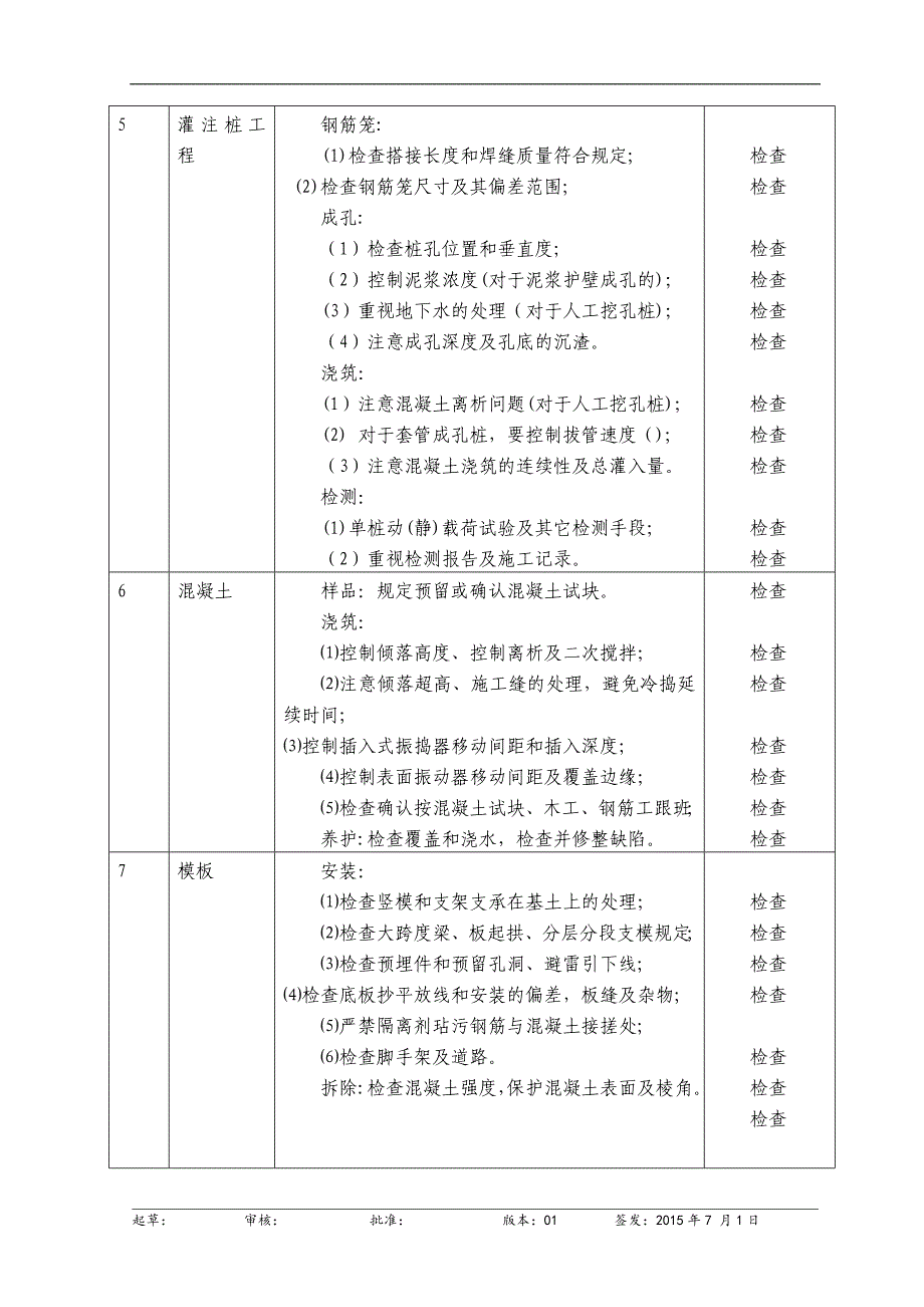 基建项目施工验收管理制度.doc_第3页