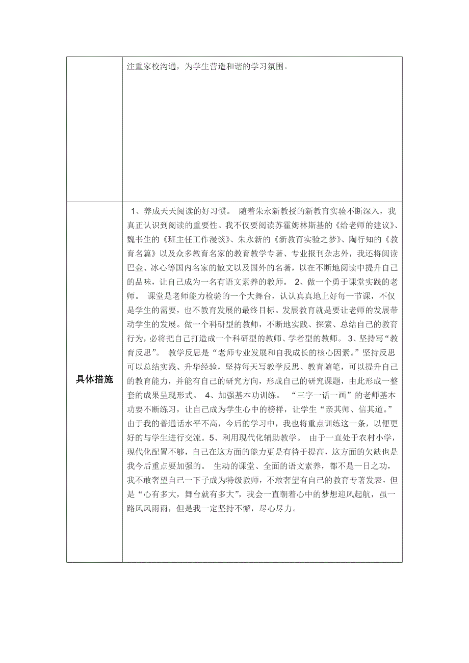 个人专业发展规划（张秀杰）.doc_第2页