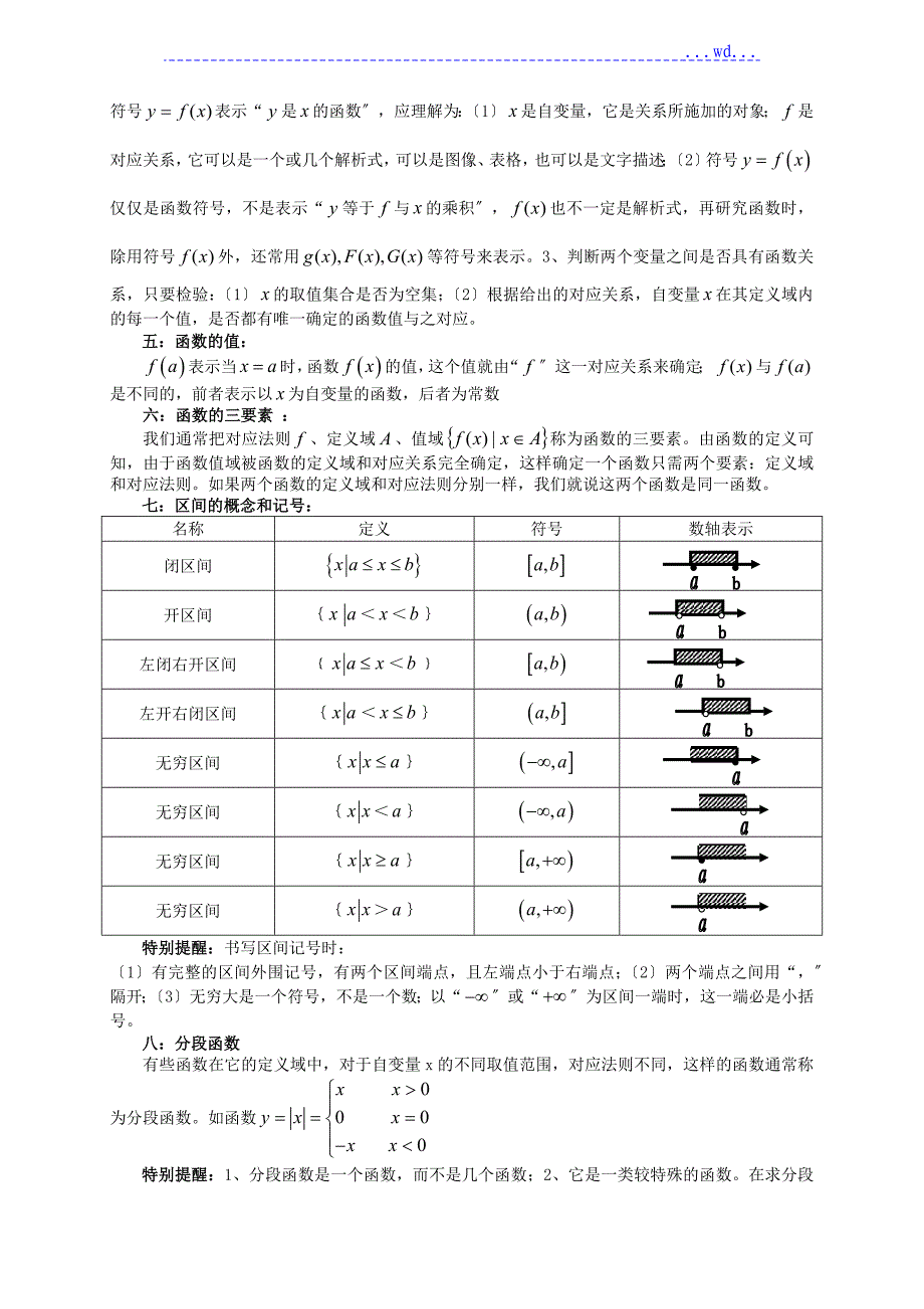 人版高数必修一第3讲_函数的相关概念和映射[教师版]_第2页