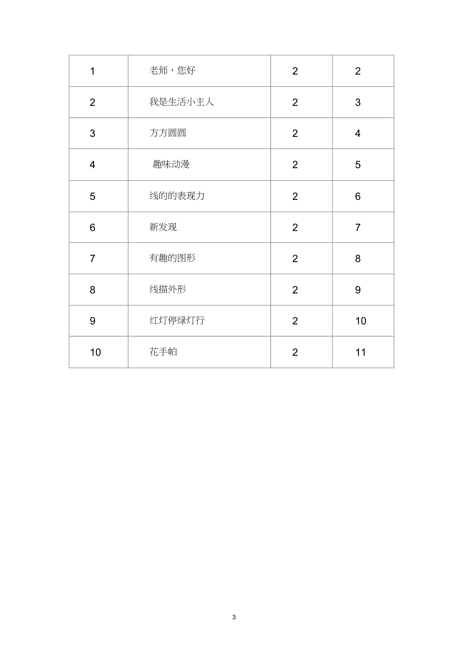 (完整word版)湘教版三年级上册美术教学计划_第3页