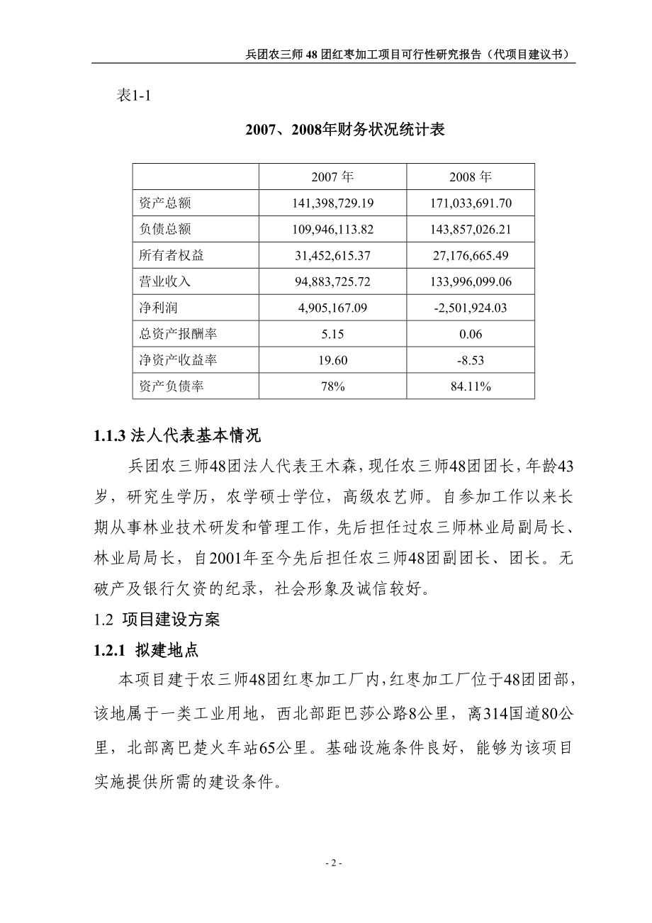 农业综合开发48团红枣加工项目可行性建议书.doc_第2页