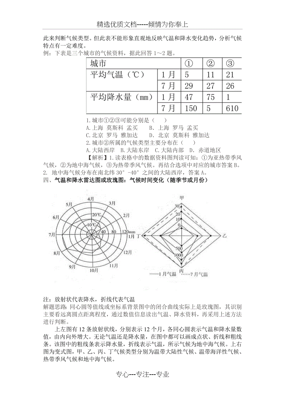 常见气候类型图的判读的技巧与方法_第3页