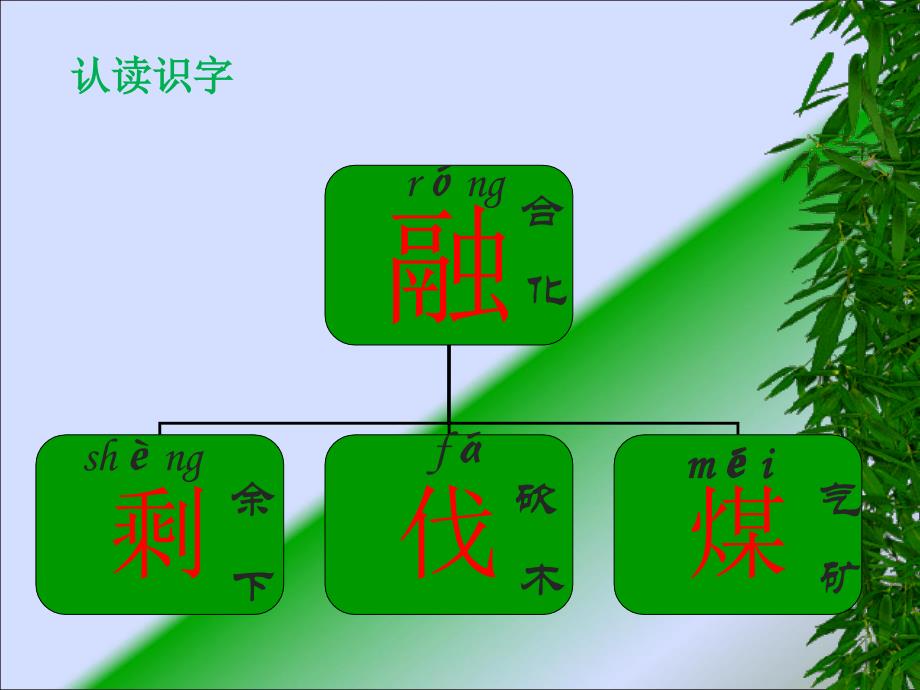 人教版《去年的树》课件_第4页