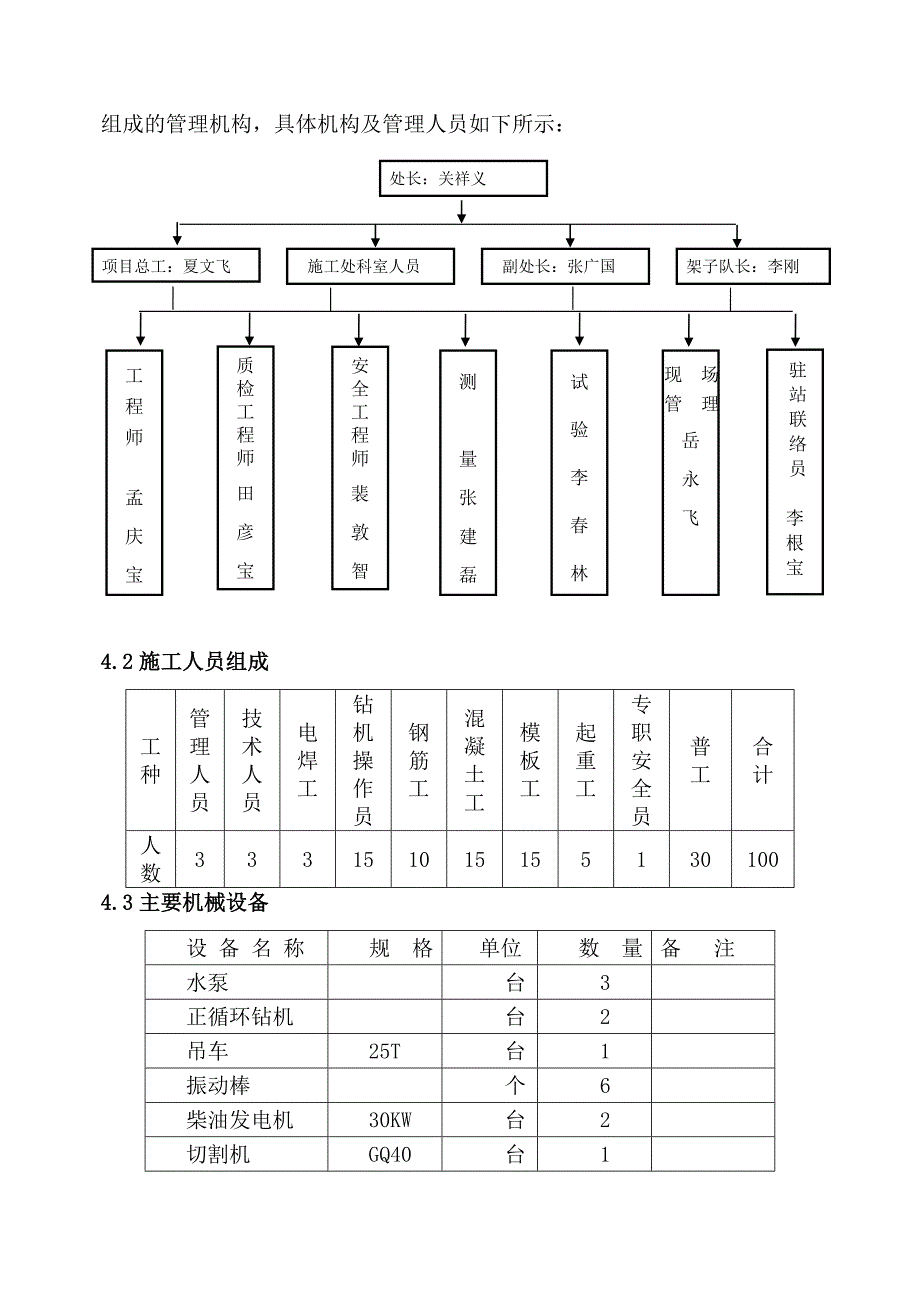 河北某铁路扩能改造工程中桥施工方案(钻孔桩基础、附示意图)_第4页