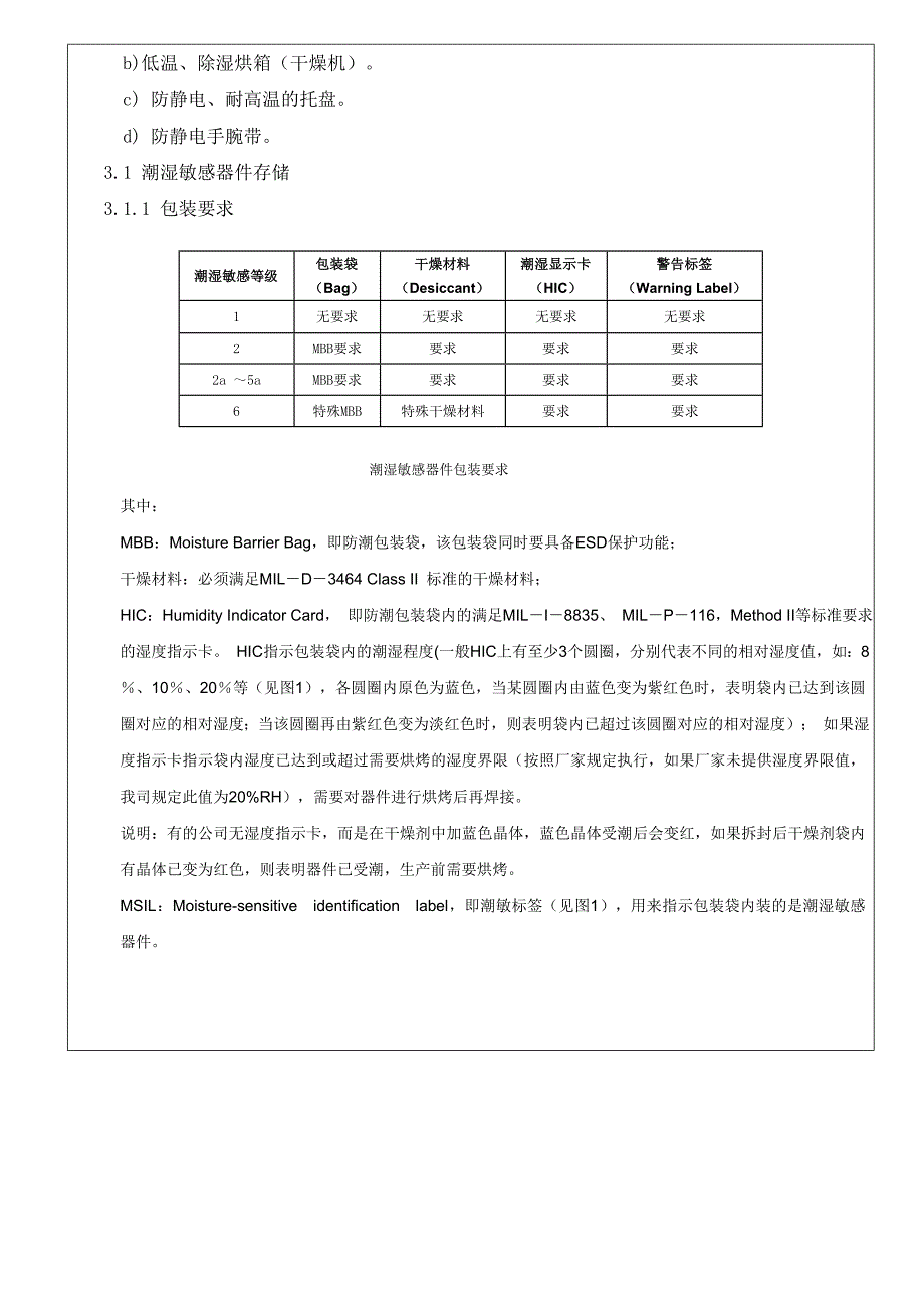 潮湿敏感器件PCBPCBA保存烘烤规范_第4页