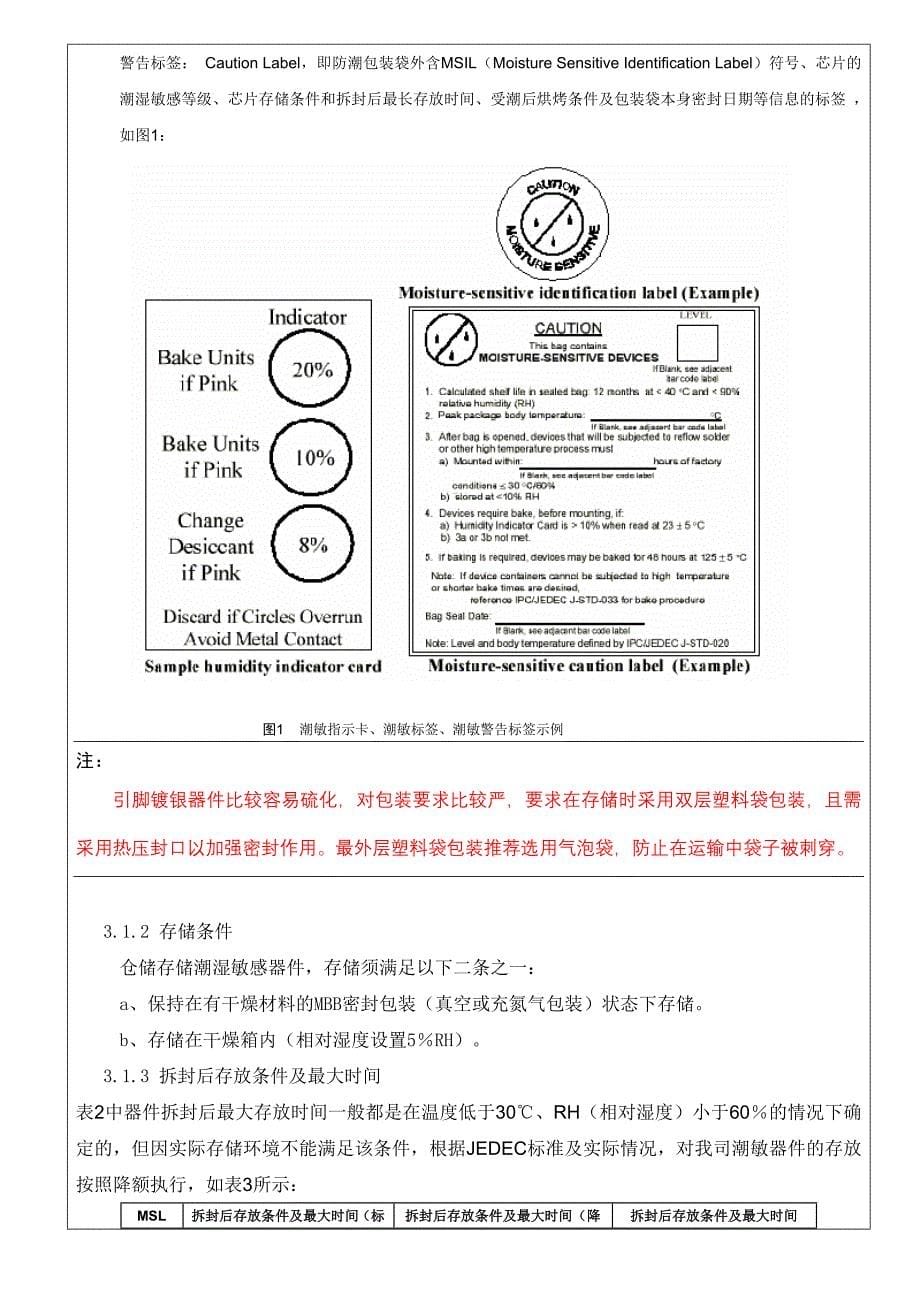 潮湿敏感器件PCBPCBA保存烘烤规范_第5页