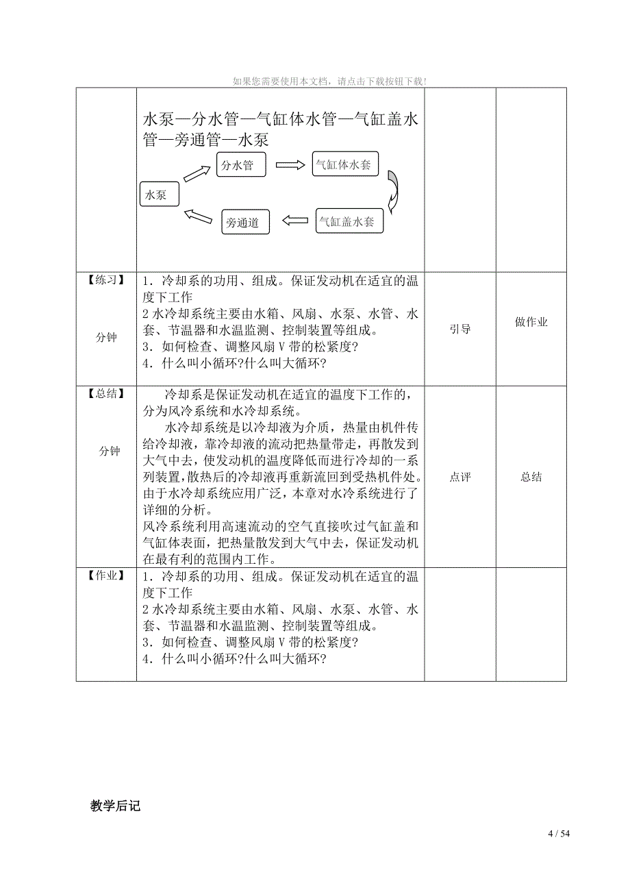 教案1冷却系的组成及大小循环_第4页