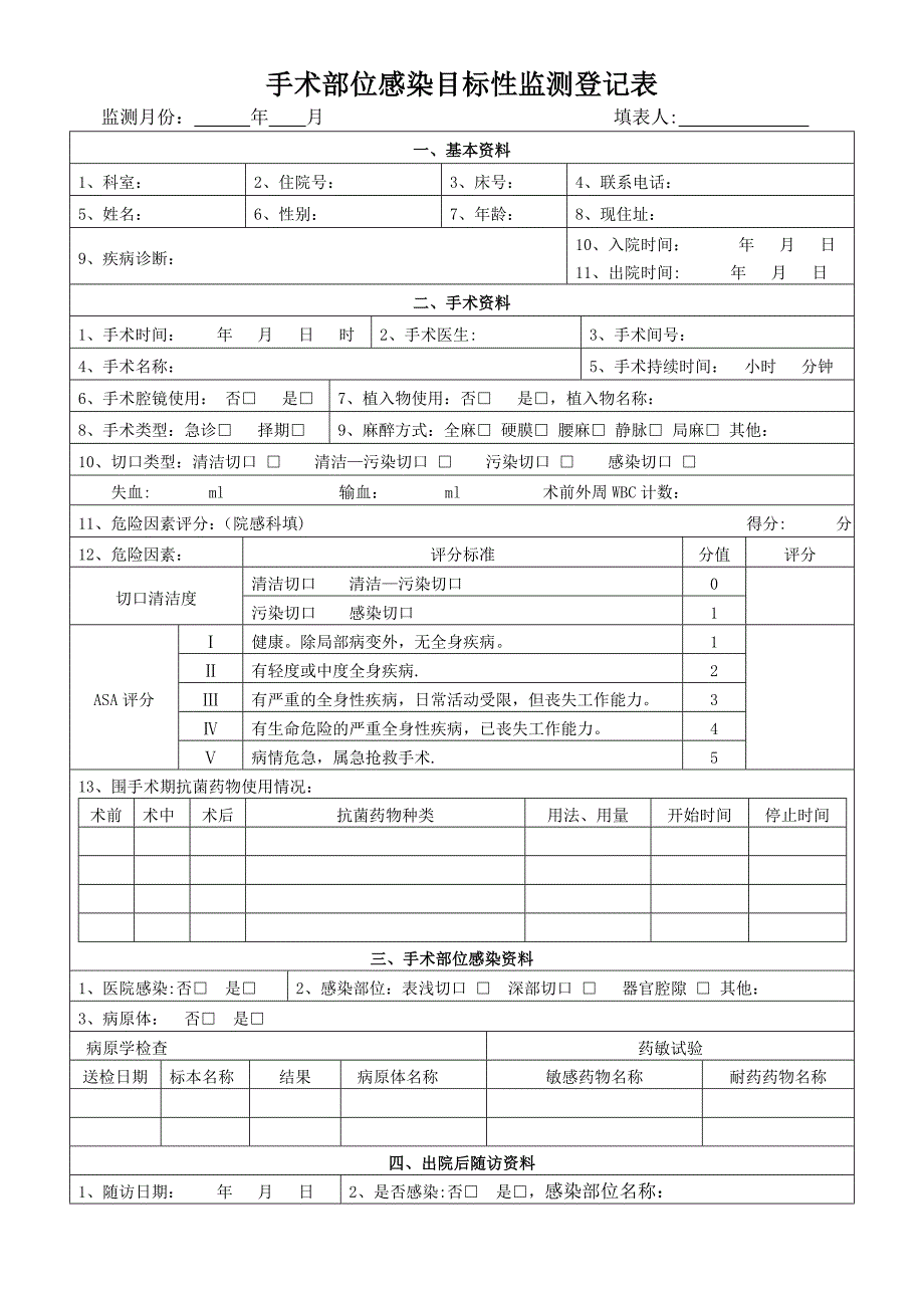 手术部位感染目标性监测登记表_第1页