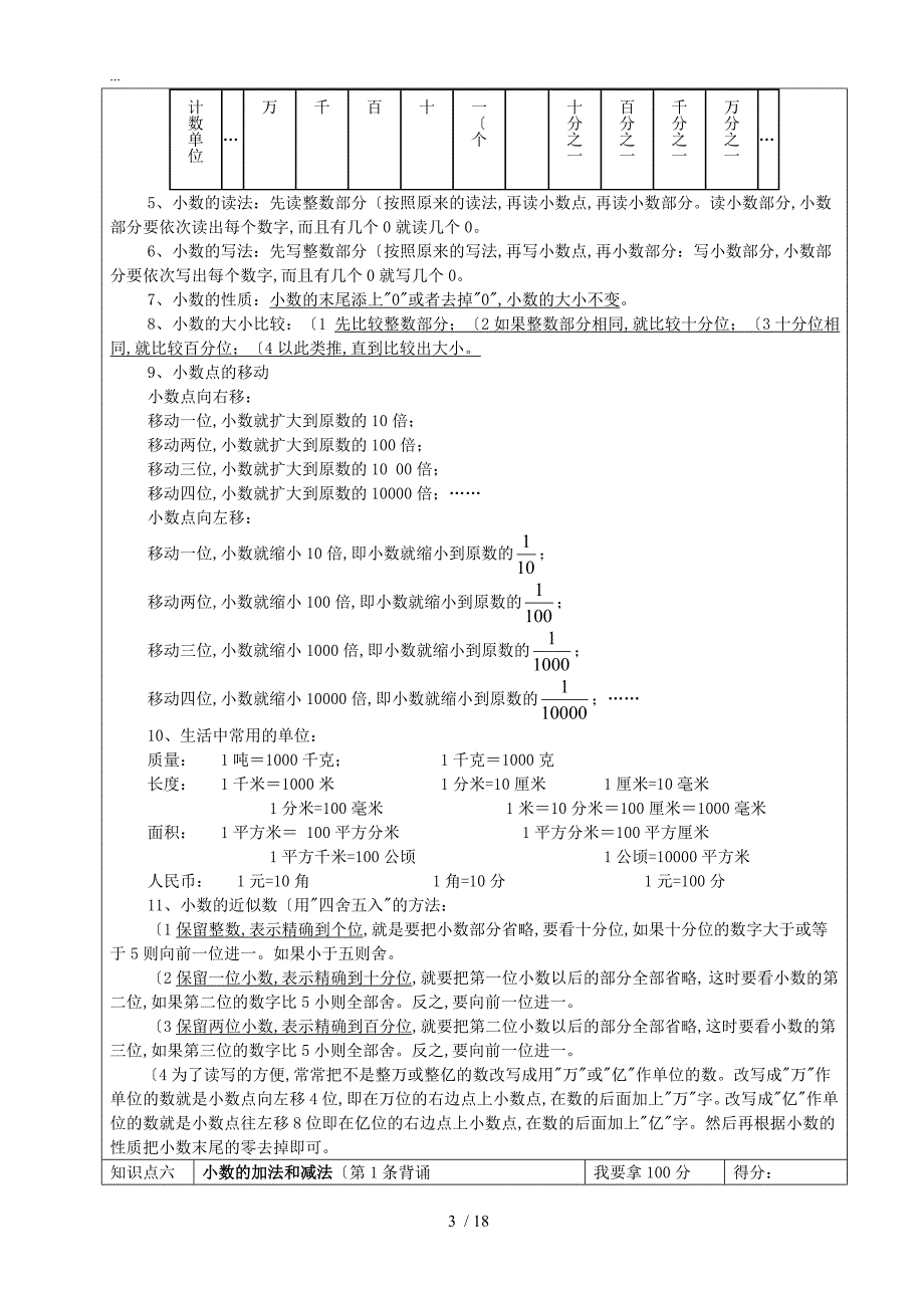 沪教版小学数学四年级（下册）知识点总复习题_第3页