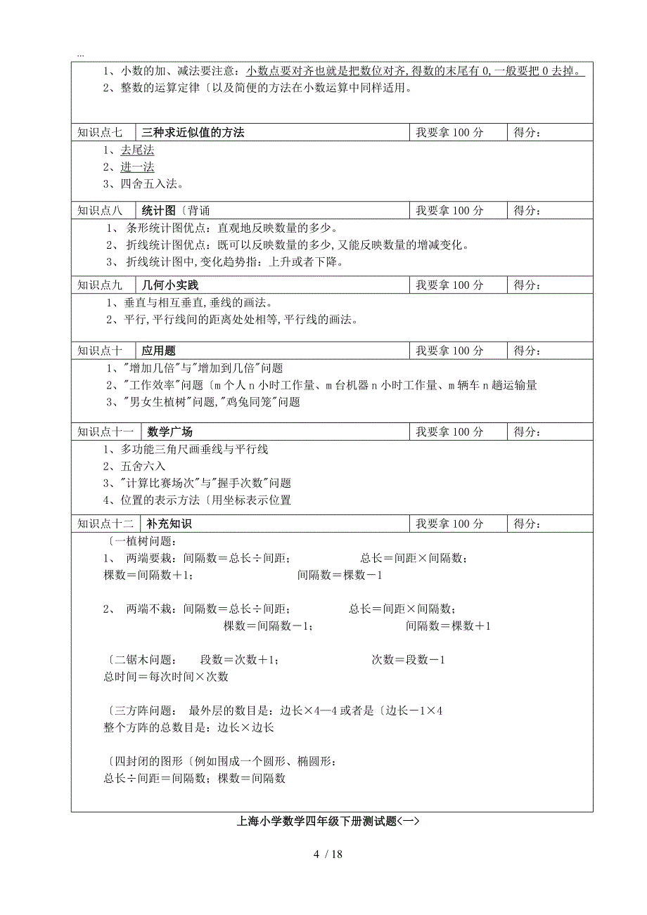 沪教版小学数学四年级（下册）知识点总复习题_第4页