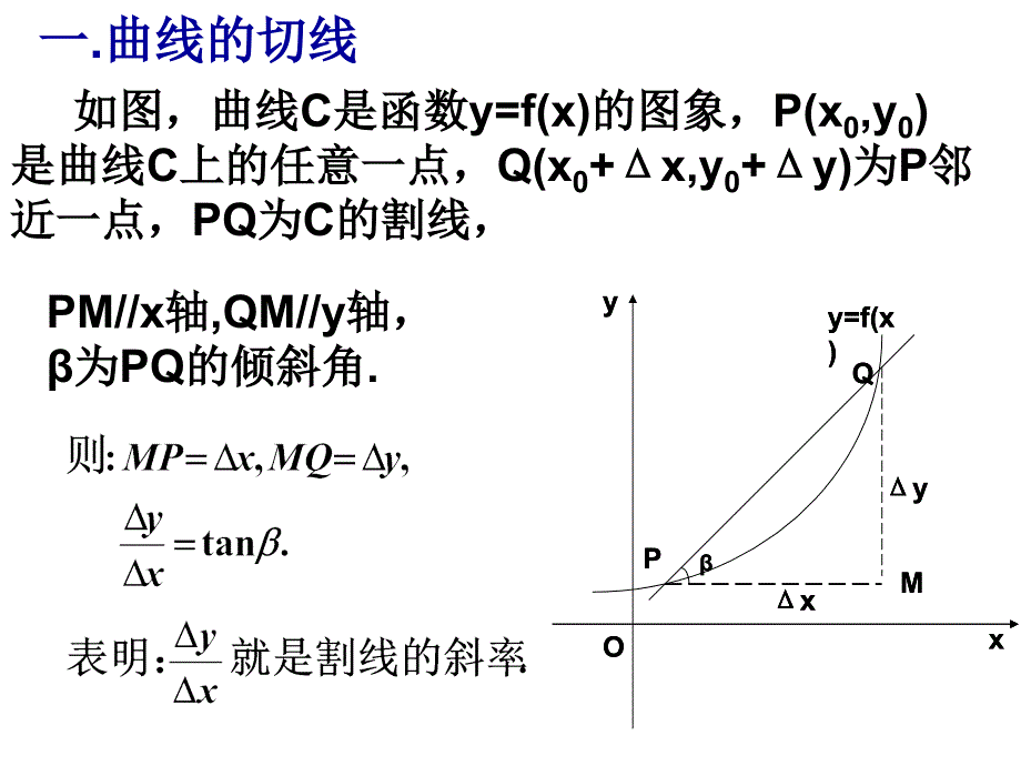 导数的背景曲线在某点处的切线瞬时速度_第2页