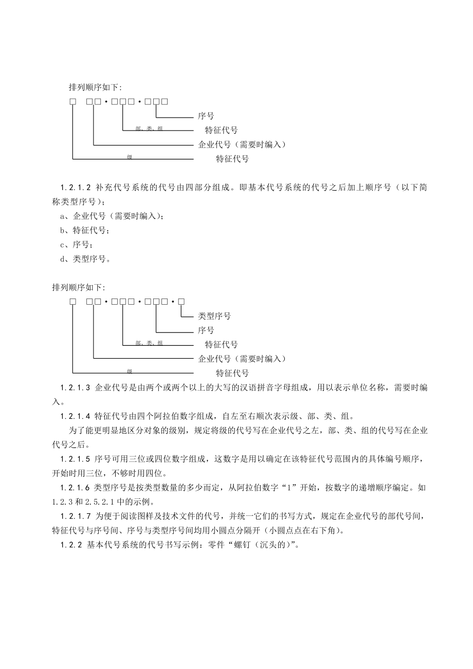 低压电器命名规则-电工产品图样及技术文件编制导则.doc_第2页