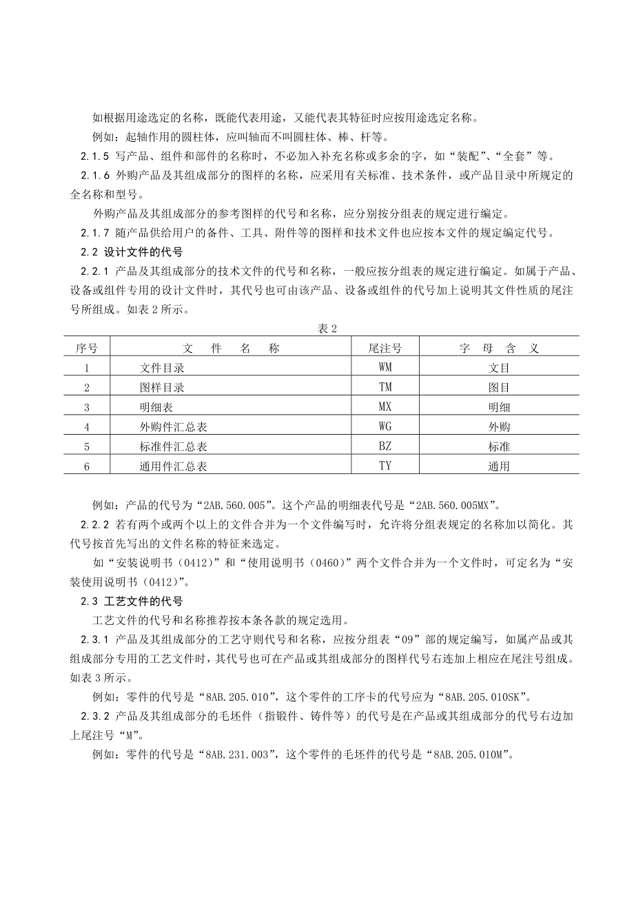 低压电器命名规则-电工产品图样及技术文件编制导则.doc_第4页