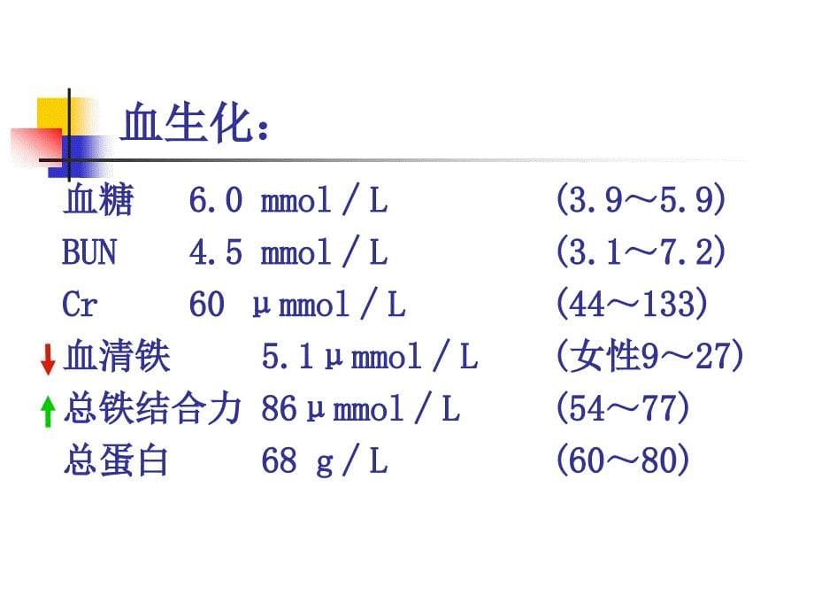 反向临床病案讨论课件_第5页