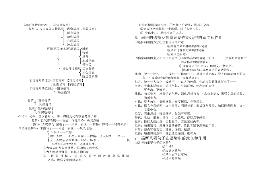 记叙文体型及技巧.doc_第2页