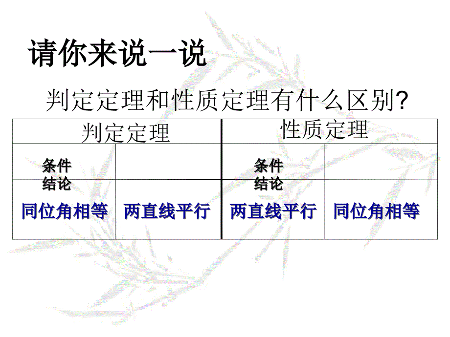 人教版初一数学平行线的性质2[精选文档]_第4页