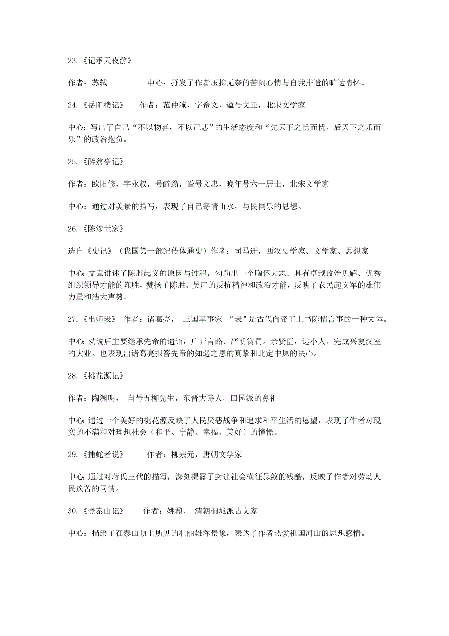 2015年上海中考考纲课内文言文30篇_第4页