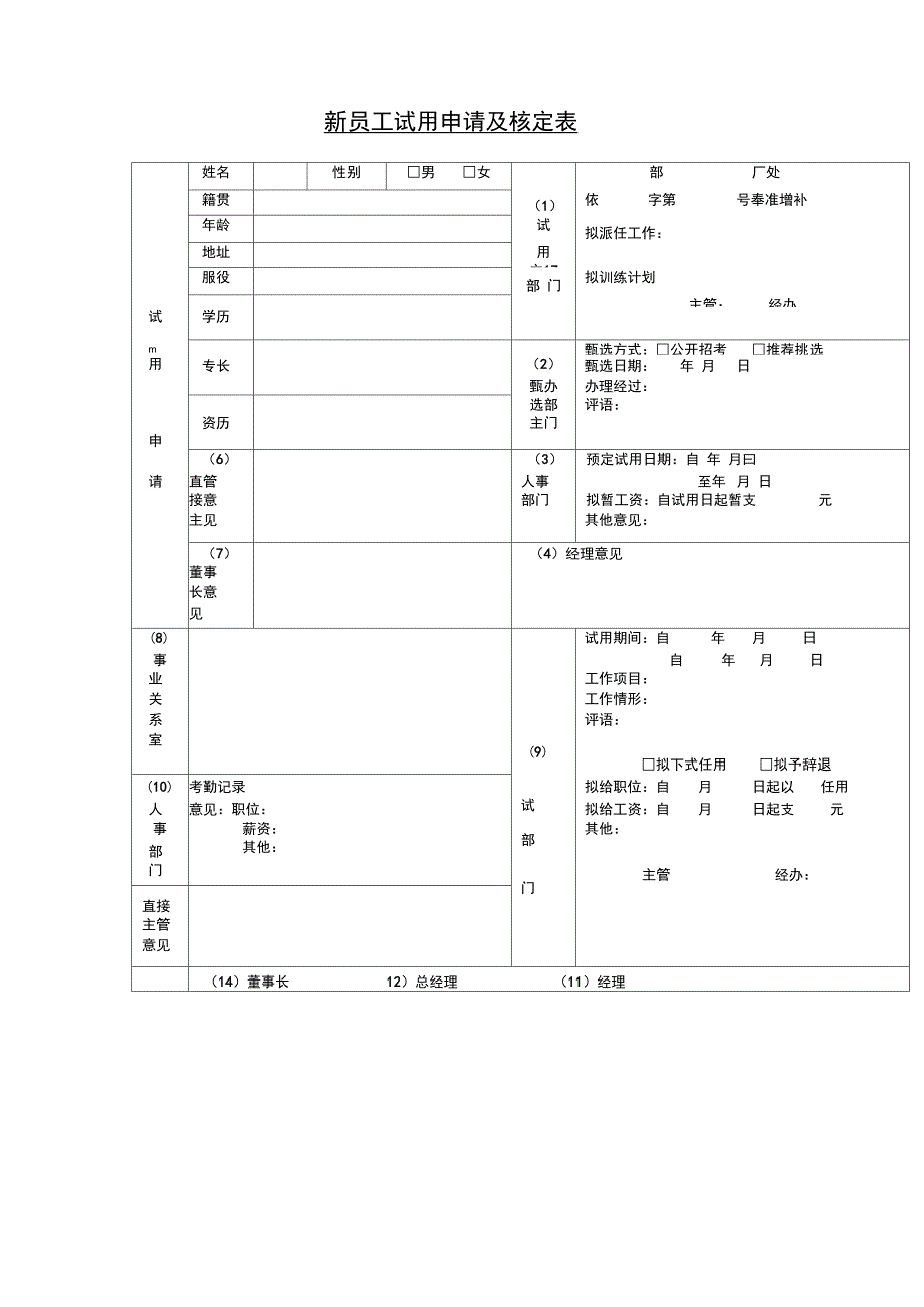 新进人员培训新员工试用申请及核定表_第1页